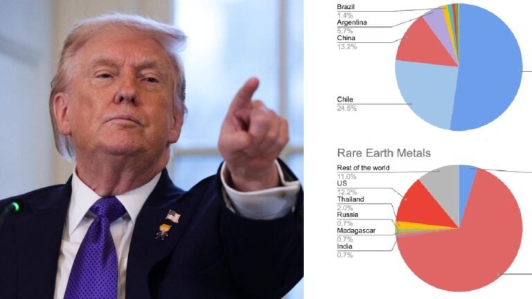 Trump Critical Minerals Push & Tariffs Updates: What It Means for the Global Economy New Project (1)_compressed